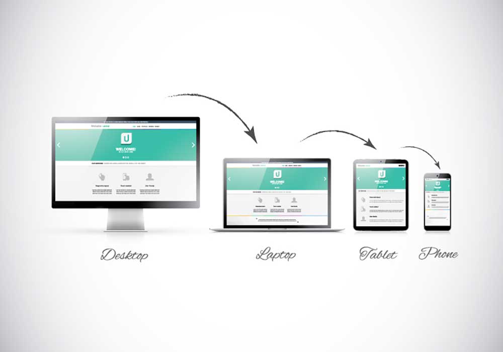 Mobile responsive websites