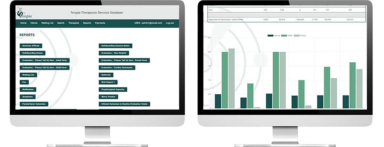 Rhadar systems screen